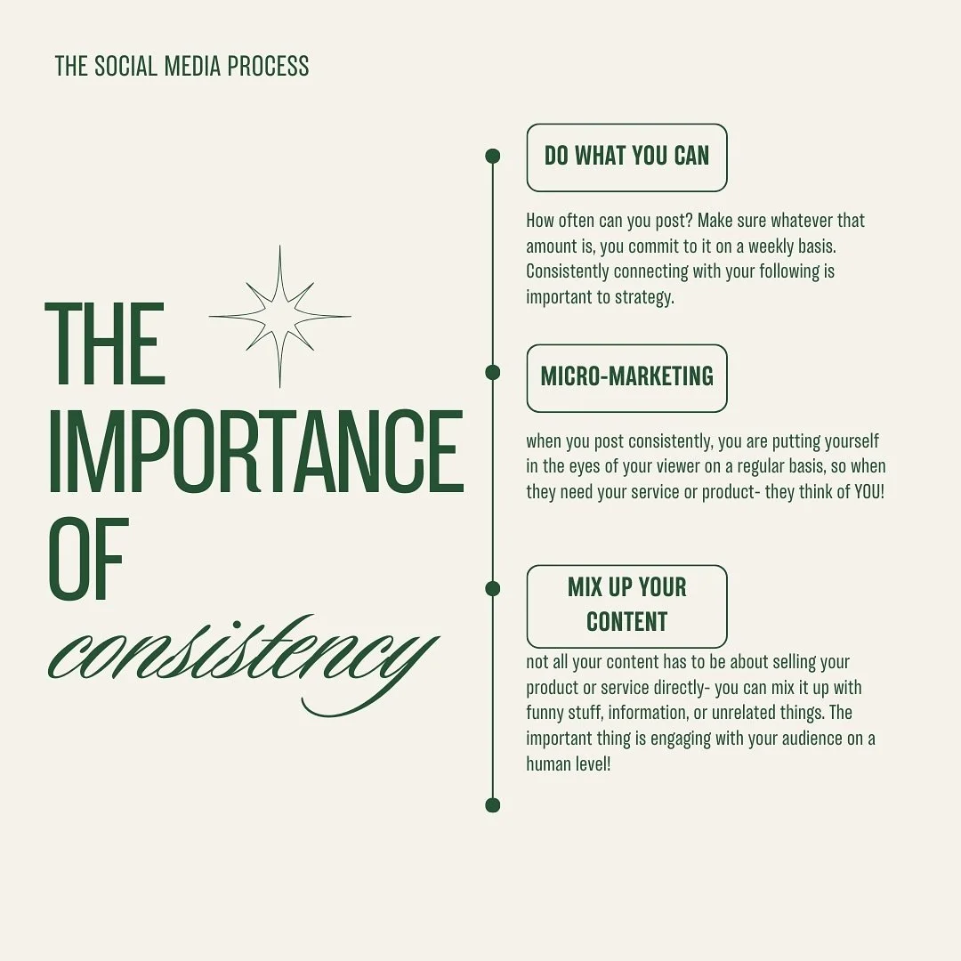 The importance of consistency in your social media posting!

Looking for help? Lets chat!

#socialmedia #socialmediamarketing #socialmediamanager #socialmediamarketingorangecounty #orangecountysocialmediaagency #orangecounty #contentcreator #ugc #pho