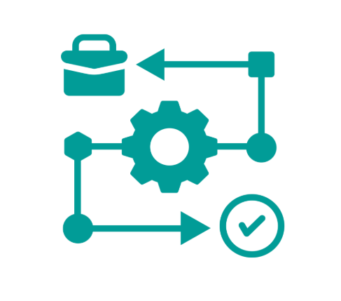 A flowchart with gear, arrows, a briefcase, and a checkmark indicating a process.