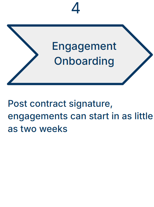engagement onboarding 1b.png