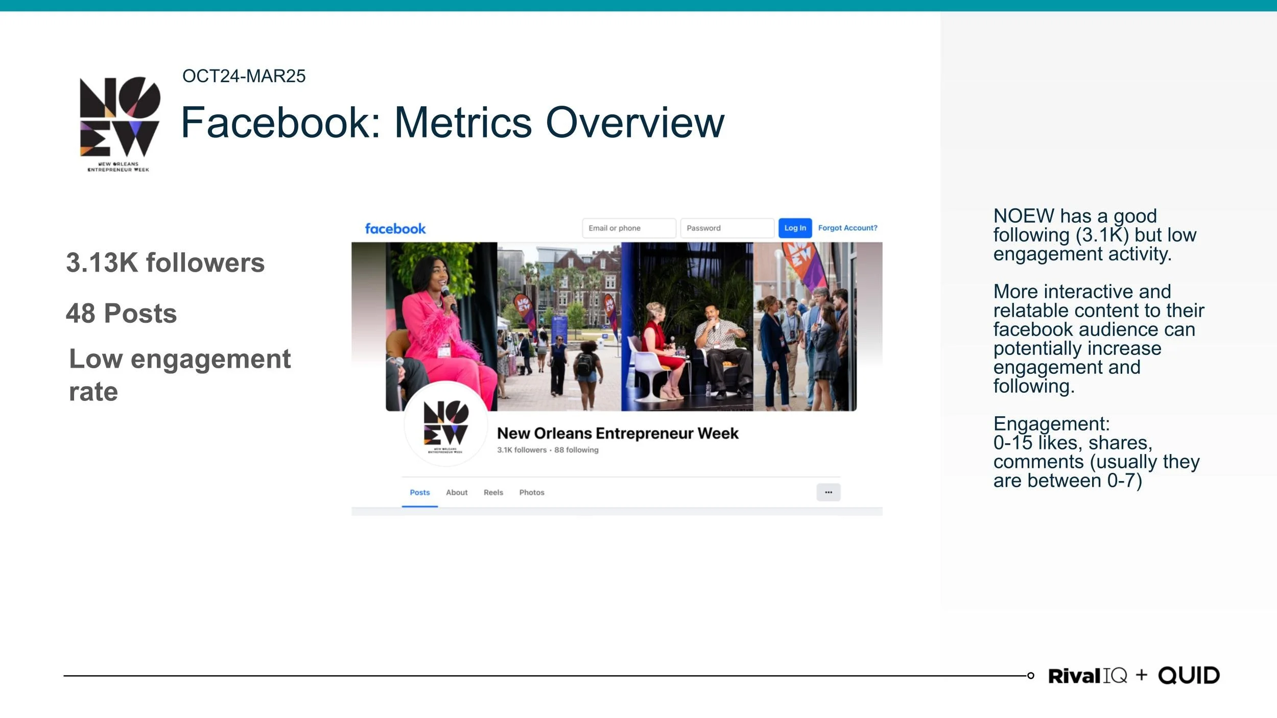 Facebook of Social Media Audit.pptx-4.jpg