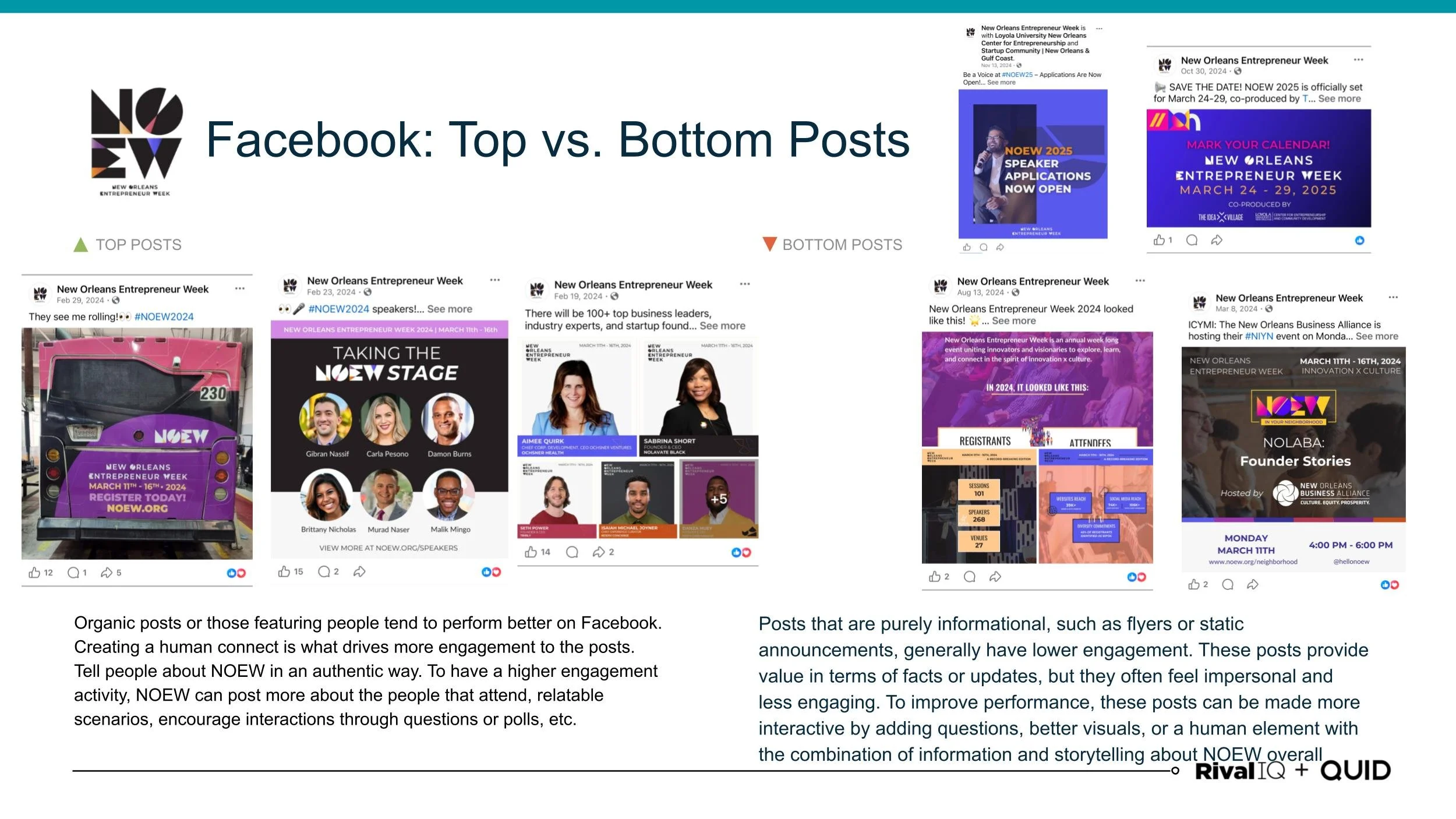 Facebook of Social Media Audit.pptx-5.jpg