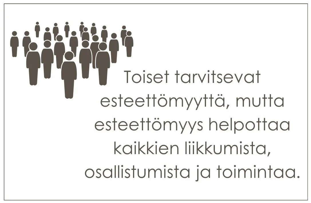 Graafinen kuva ihmisjoukosta ja teksti suomeksi, jossa sanotaan "Toiset tarvitsevat esteettömyyttä, mutta esteettömyys helpottaa kaikkien liikkumista, osallistumista ja toimintaa."
