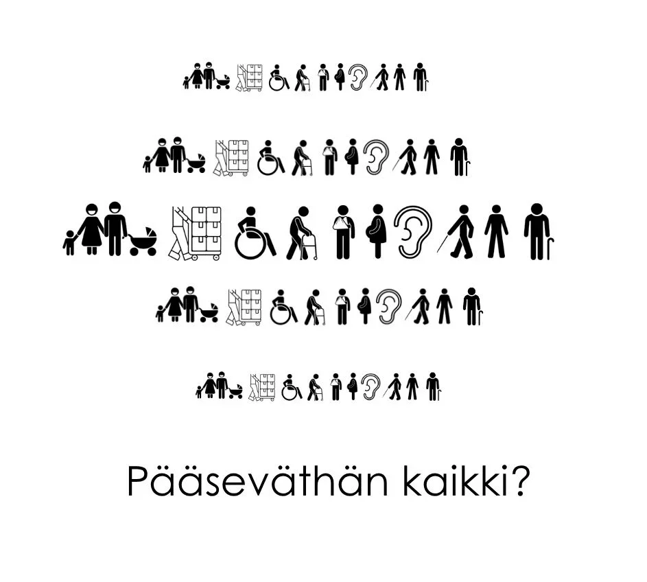 Kuvasarjassa on erilaisia ihmishahmoja, jotka kuvaavat perheitä, vanhuksia, vammaisia, lapsia ja henkilöitä kävelyssä. Teksti alla kysyy "Päasevähän kaikki?".