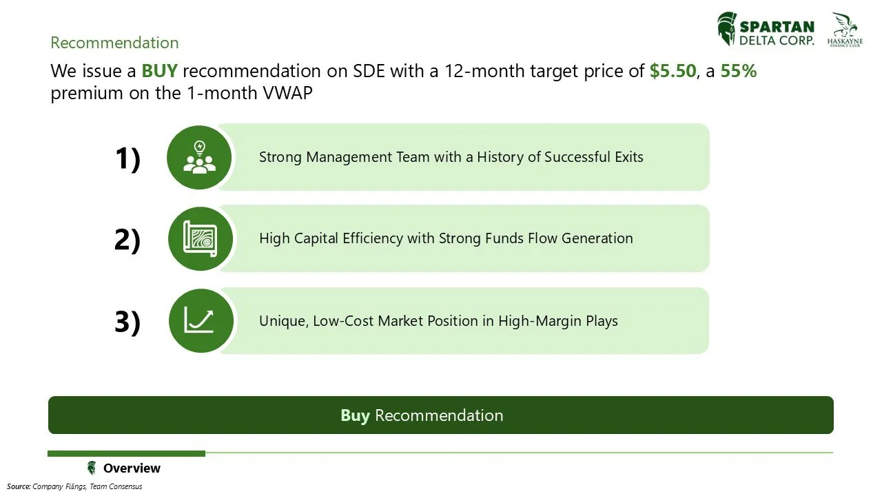 Investment recommendation slide featuring green icons and text promoting a buy recommendation for Spartan Delta Corp. with a target price of $5.50, highlighting strong management, high capital efficiency, and a low-cost market position.