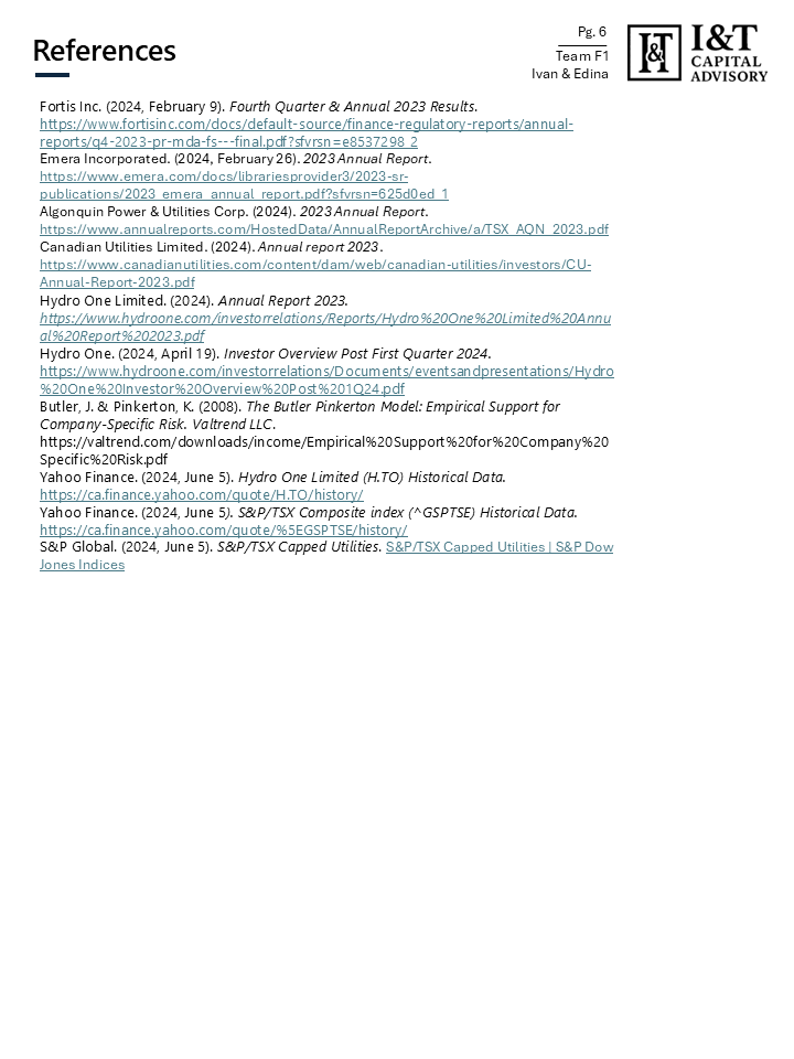 A page of references and URLs related to financial reports and analysis, including sources from Fortis Inc., Emera Inc., Algonquin Power & Utilities Corp., Canadian Utilities Limited, Hydro One Limited, Yahoo Finance, and S&P Global.