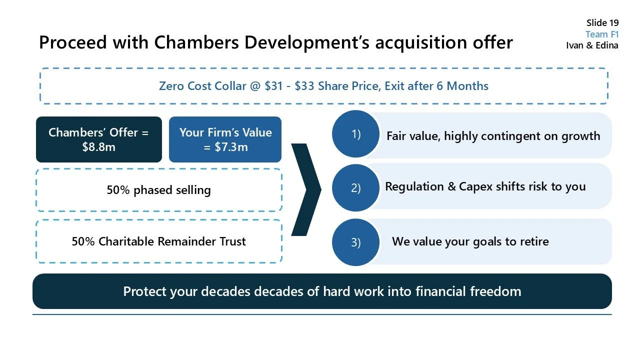 Slide presentation about proceeding with Chambers Development's acquisition offer, featuring financial figures, key points, and reasons to protect long-term financial freedom.