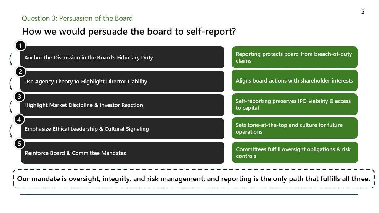 A presentation slide showing ways to persuade a board to self-report, with five approaches on the left in black and explanations on the right in green.