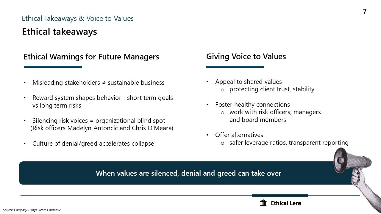 A presentation slide titled 'Ethical Takeaways'. It has two sections: 'Ethical Warnings for Future Managers' on the left and 'Giving Voice to Values' on the right. The left section lists points about misleading stakeholders, reward system shaping beh