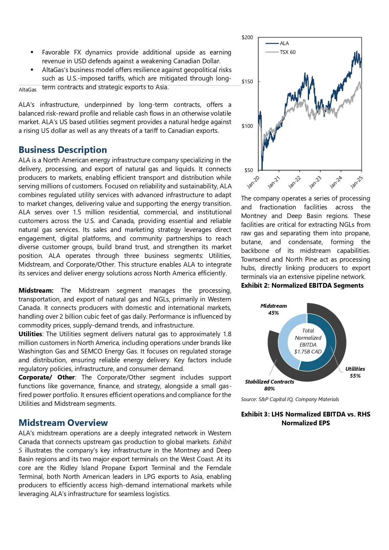 A financial report page with text, a line graph, and a pie chart. The graph shows stock performance from January 2020 to January 2025 for two companies, ALA and TSX 60. The pie chart depicts EBITDA segments with percentages labeled for Midstream, Uti
