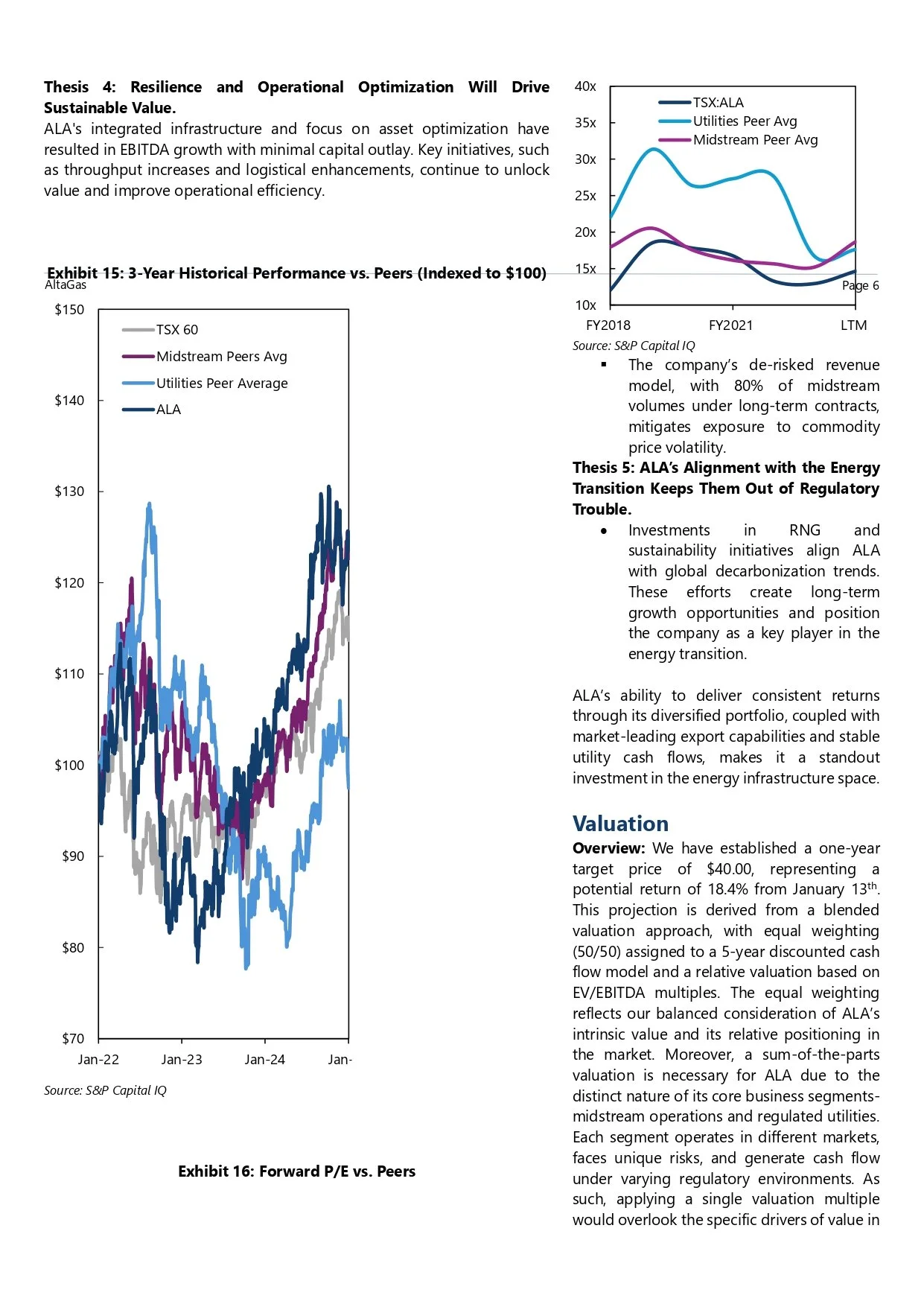 A page from a financial report featuring line graphs and text discussing company's performance, valuation, and energy transition strategies.