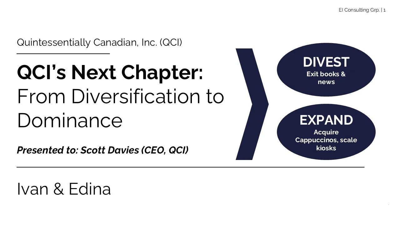 Business presentation slide titled 'QCI's Next Chapter: From Diversification to Dominance.' It features the QCI logo, with sections labeled 'DIVEST' to exit books and news, and 'EXPAND' to acquire cappuccinos and scale kiosks. Presented to Scott Davi