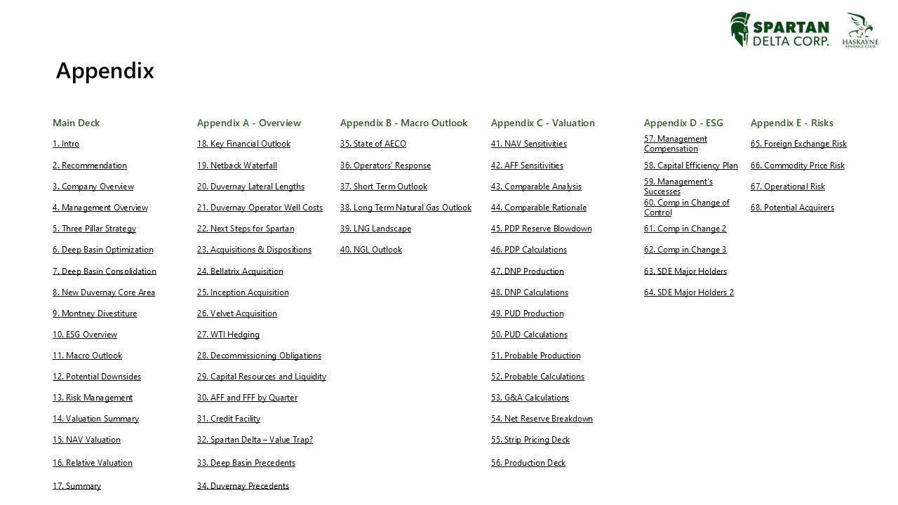 A digital document titled 'Appendix' with multiple sections and subsections, including 'Main Deck,' 'Appendix A,' 'Appendix B,' 'Appendix C,' 'Appendix D,' and 'Appendix E,' each containing numbered links to various topics.