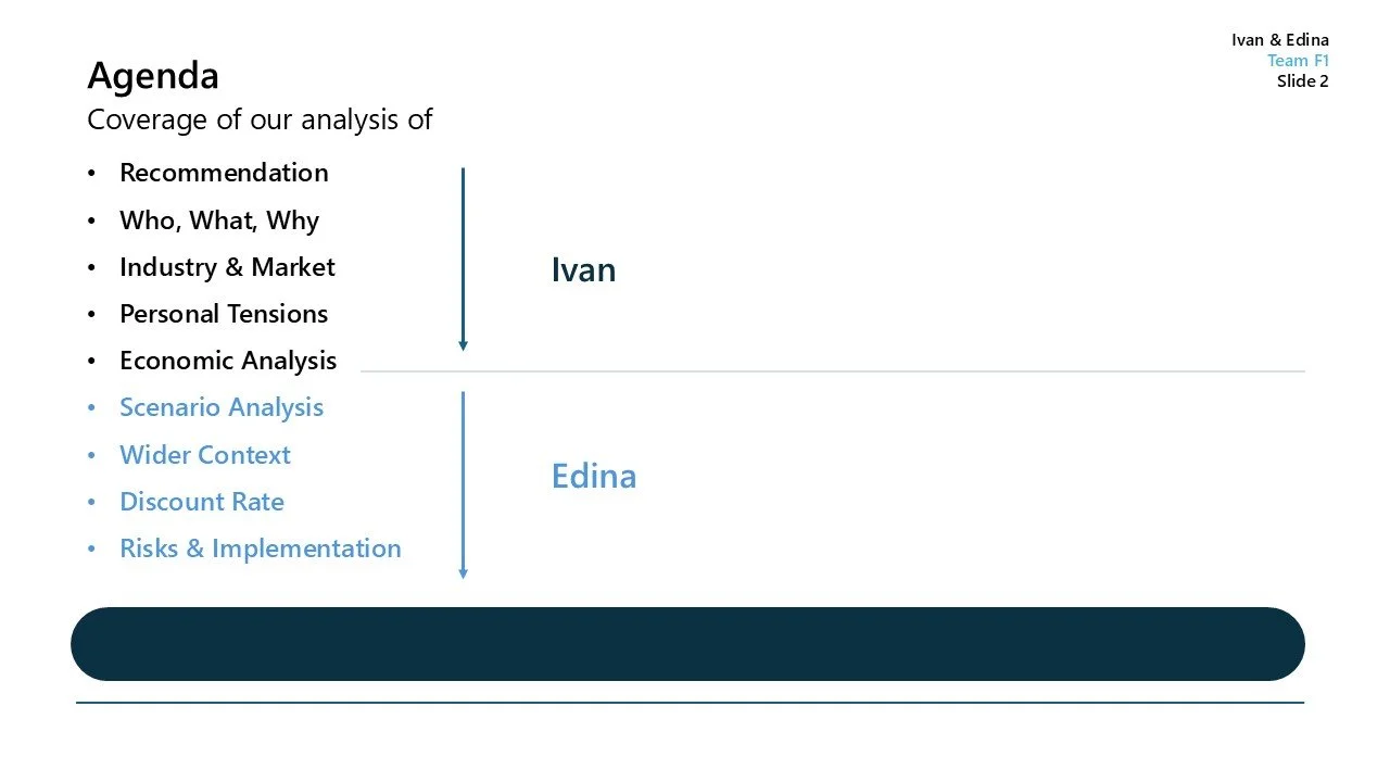 Slide titled 'Agenda' with points discussing analysis coverage, including recommendation, who, what, why, industry, market, personal tensions, economic analysis, scenario analysis, wider context, discount rate, risks, and implementation. Names Ivan a