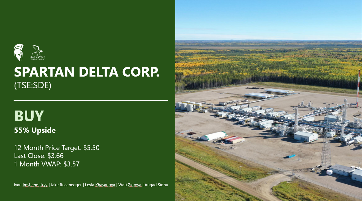 Stock market analysis for Spartan Delta Corp., showing a buy recommendation with 55% upside, 12-month price target of $5.50, last close of $3.66, and 1-month VWAP of $3.57, with an aerial view of an industrial plant.