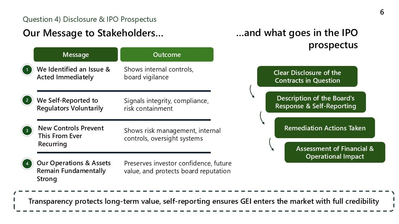 A slide from a presentation outlining a company's message to stakeholders regarding their disclosure practices and IPO prospectus. It includes a table with four key points about issues identified, self-reporting, controls, and operational strength, a