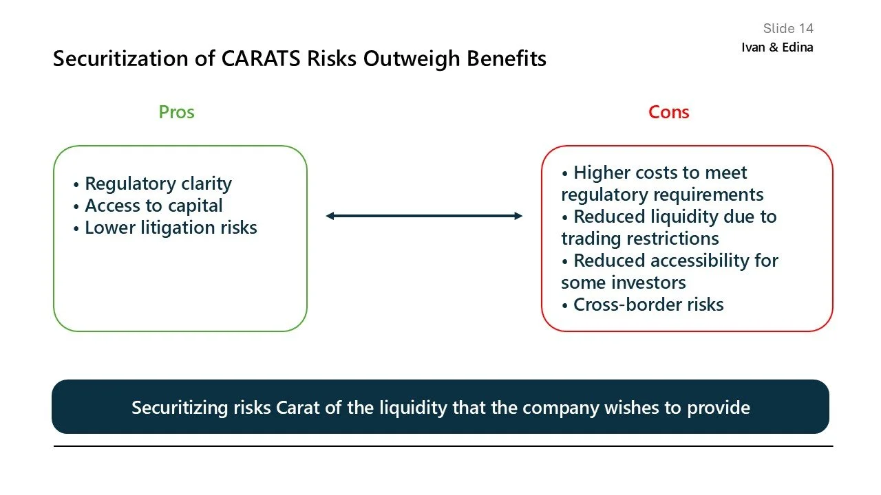 Slide titled "Securitization of CARATS Risks Outweigh Benefits" with pros and cons list. Pros include regulatory clarity, access to capital, and lower litigation risks. Cons include higher costs to meet regulatory requirements, reduced liquidity, red