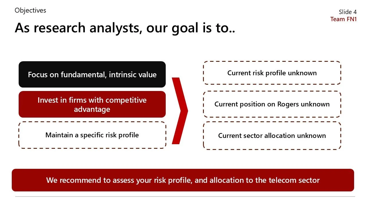 Slide from a presentation titled "As research analysts, our goal is to..." with objectives related to investment strategy, including focusing on value, investing in firms with advantages, and maintaining risk profiles. The slide emphasizes assessing 