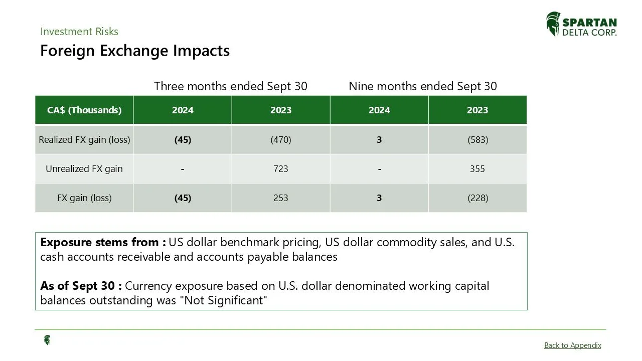 A financial report showing foreign exchange impacts, with data for 2024 and 2023, including realized and unrealized FX gains and losses, as well as FX gains and losses overall. The report mentions exposure sources and currency exposure as of Septembe