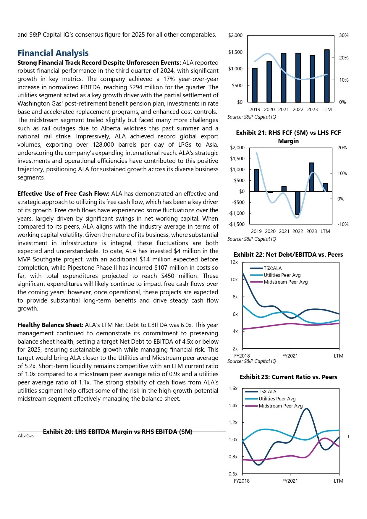 A financial report page with text, two bar charts, and two line graphs related to corporate financial analysis and performance metrics.
