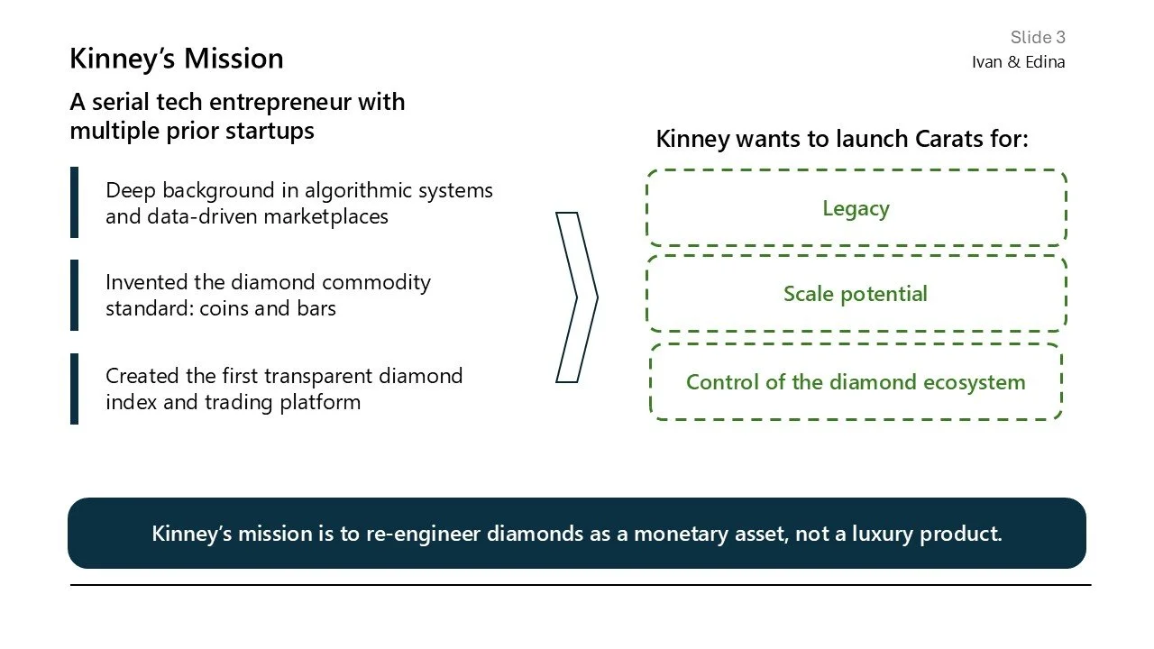 Slide presentation titled 'Kinney's Mission' with bullet points about deep background in algorithms, invented diamond standards, and creating a diamond trading platform. It also lists goals for launching Carats: legacy, scale potential, control of th