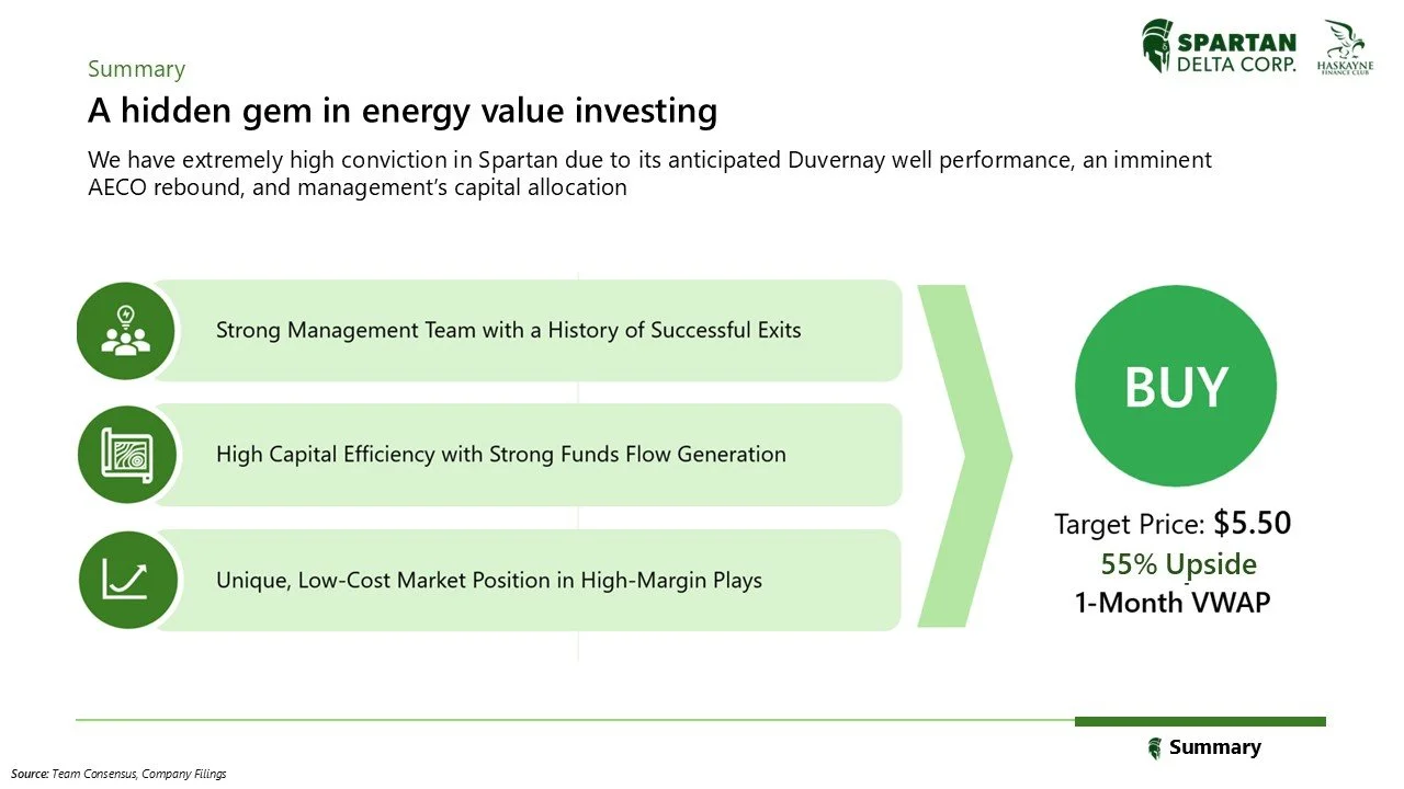 Investment presentation slide for Spartan Delta Corporation highlighting energy value investing, with points on management team success, capital efficiency, and market position, and a buy recommendation with a target price of $5.50 and a 55% upside.
