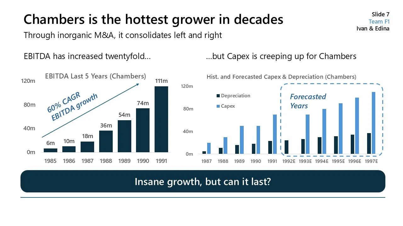 Slide titled 'Chambers is the hottest grower in decades' showing charts of EBITDA growth and forecasted Capex and depreciation from 1985 to 1997, mentioning a 60% CAGR in EBITDA, and a note questioning if such growth can last.