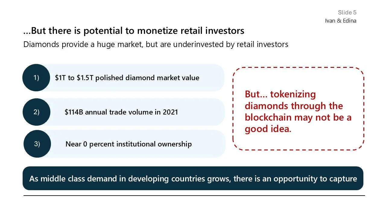 Slide 5 titled 'But there is potential to monetize retail investors' with text discussing diamond market value, trade volume, and ownership, and a red dashed box warning about tokenizing diamonds through blockchain.
