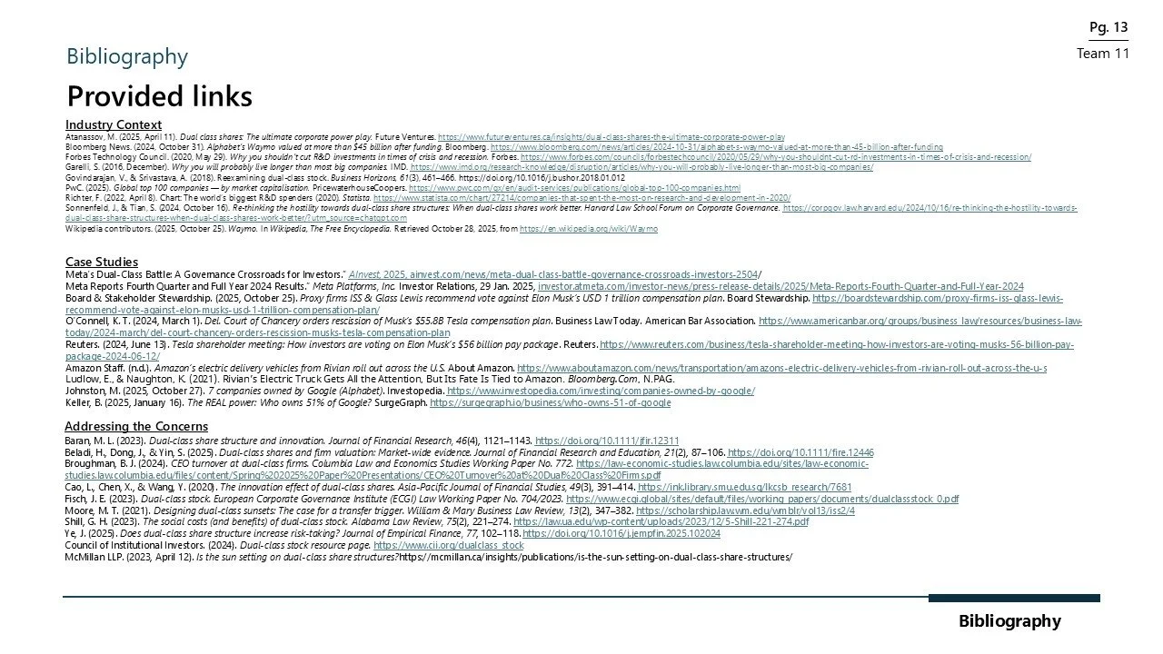 Page 13 of a research bibliography document featuring references on corporate governance, investor relations, and dual-class share structures, with sections on industry context, case studies, addressing concerns, and related URLs.