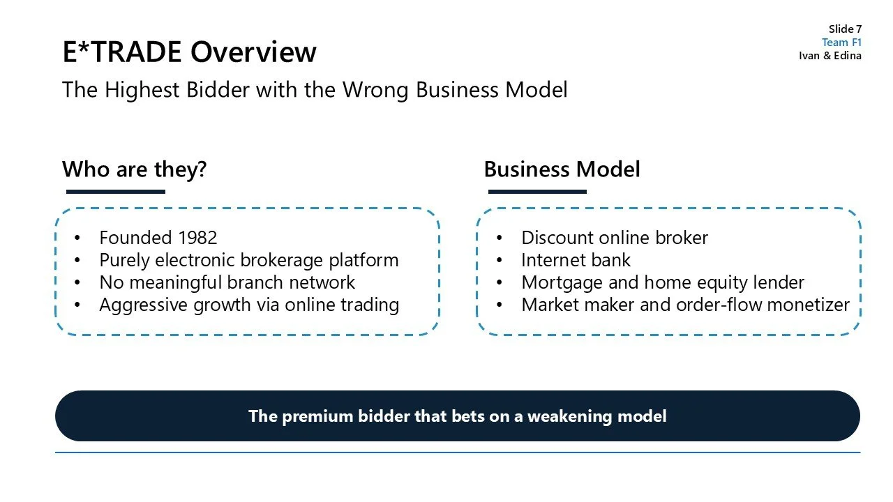 E*TRADE overview slide with details about the highest bidder having a wrong business model. Left side lists who they are, such as founded in 1982, electronic brokerage platform, no branch network, aggressive online trading growth. Right side lists th