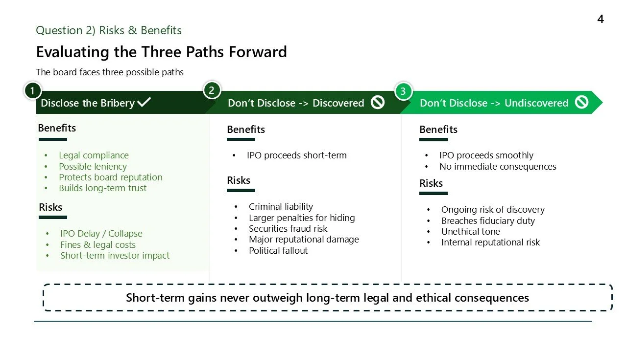 A slide from a presentation titled "Evaluating the Three Paths Forward" shows three possible paths for a board to face: Disclose the Bribery, Don't Disclose -  Discovered, and Don't Disclose -  Undiscovered. Each path lists benefits and risks, with a