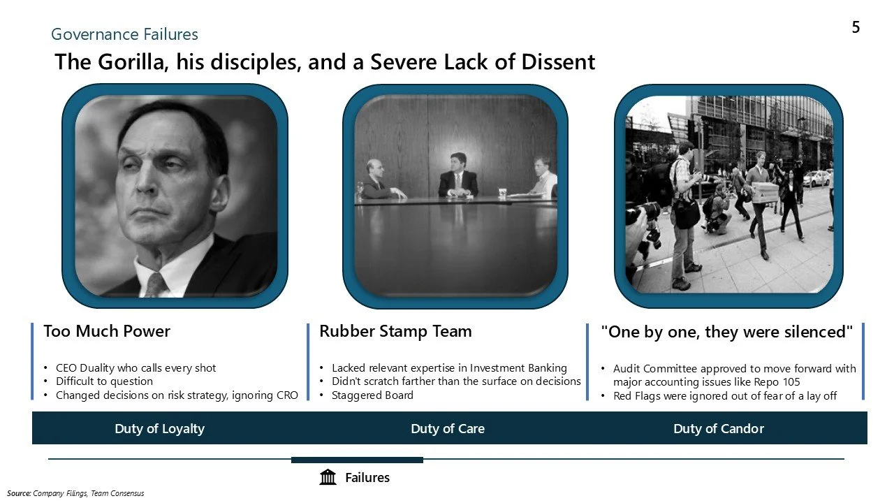 Slide titled 'The Gorilla, his disciples, and a Severe Lack of Dissent' discussing governance failures in three areas: 'Too Much Power' with a black-and-white photo of a serious man, 'Rubber Stamp Team' with a photo of people in a meeting, and 'One b
