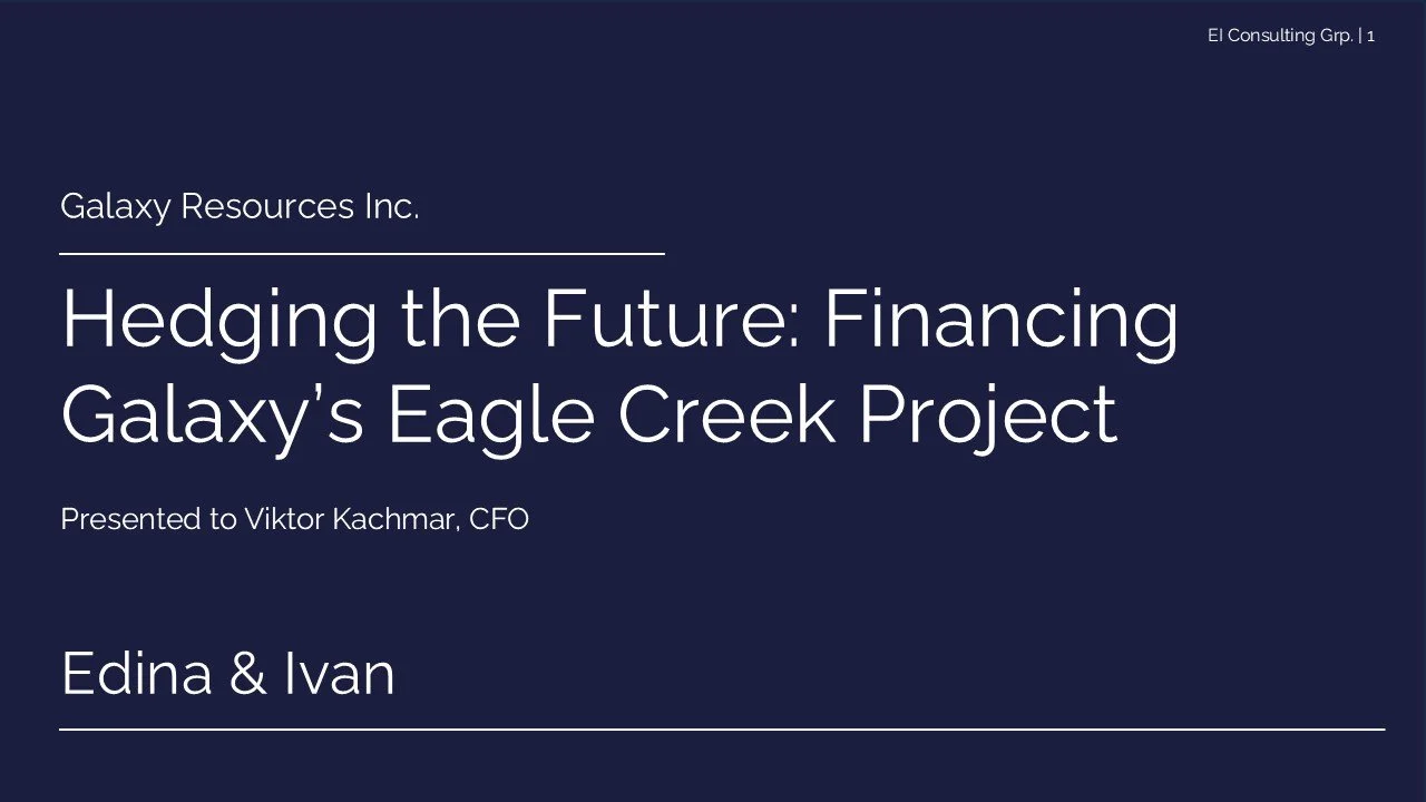 Slide presentation title slide with the title 'Hedging the Future: Financing Galaxy's Eagle Creek Project', presented to Viktor Kachmar, CFO by Edina & Ivan, with the company name Galaxy Resources Inc.