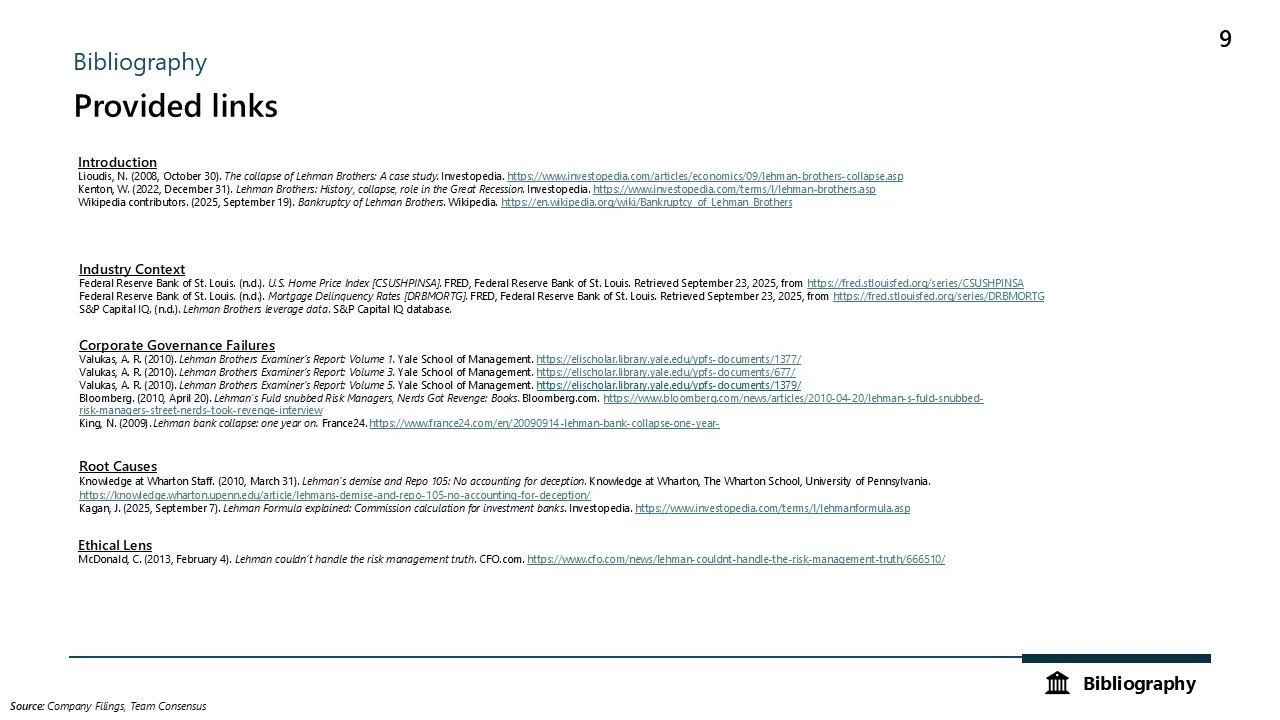 Page from a document with a bibliography list including sections on industry context, corporate governance failures, root causes, and ethical lens, with hyperlinks to sources and references on economics, finance, and dishonesty in banking.