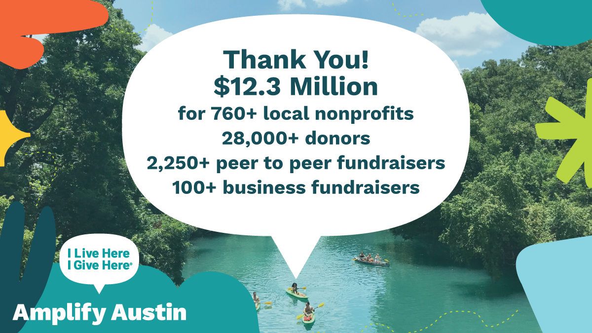Amplify Austin Day 2020: A Story of Record-Breaking Generosity