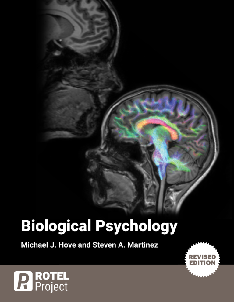 Biological Psychology Book Cover