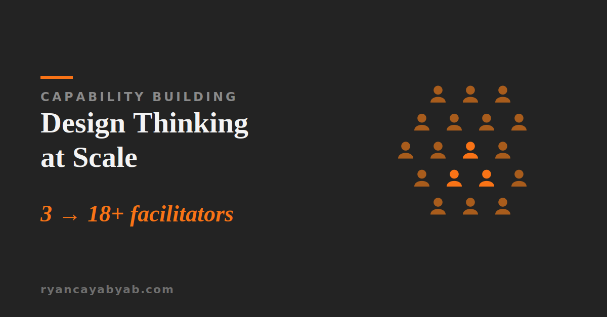 Design Thinking at Scale