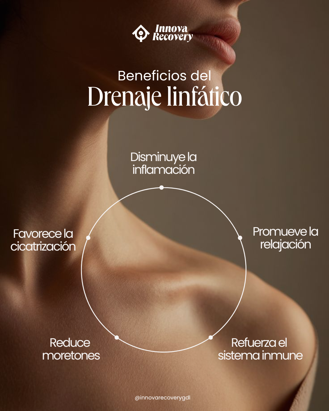 Beneficios del drenaje linfático.png