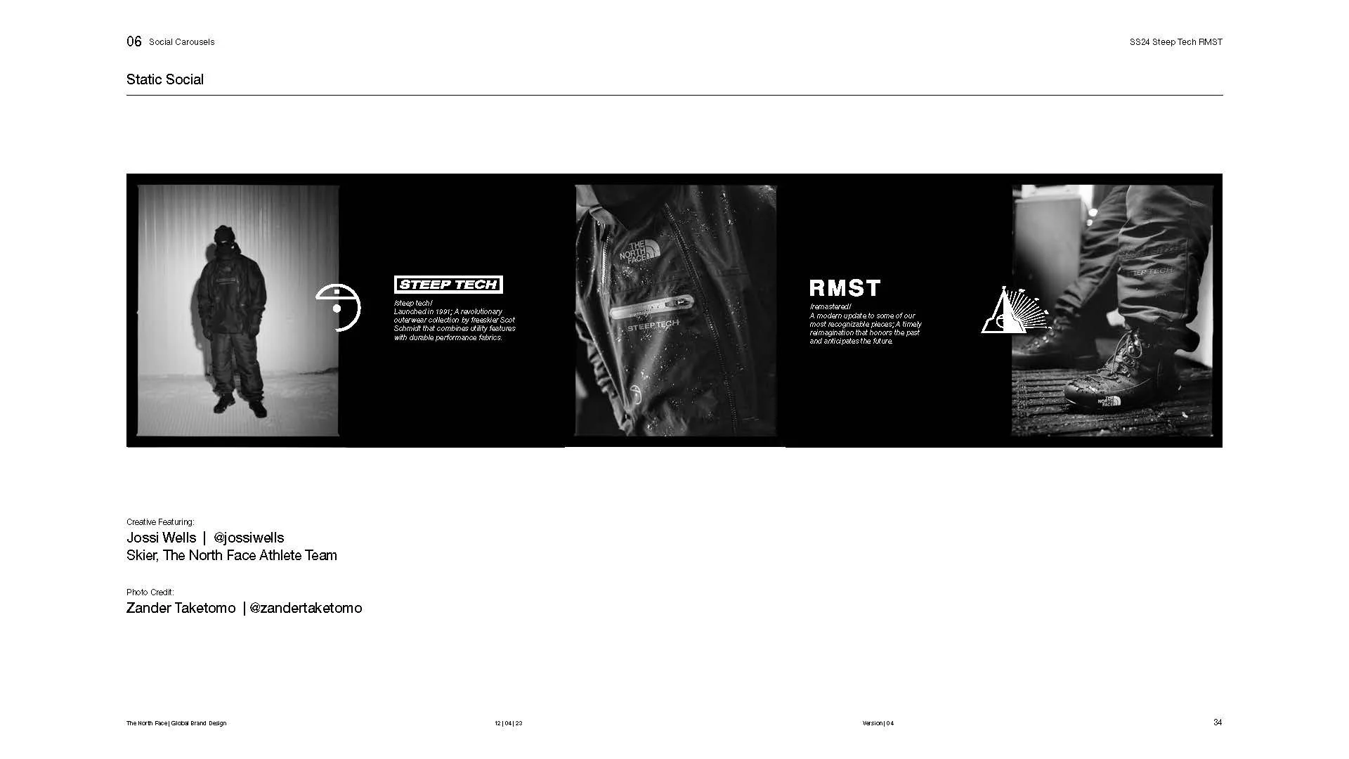 TNF_SS24_SteepTech_RMST_Directive-FNL-12042023_Page_34.jpg