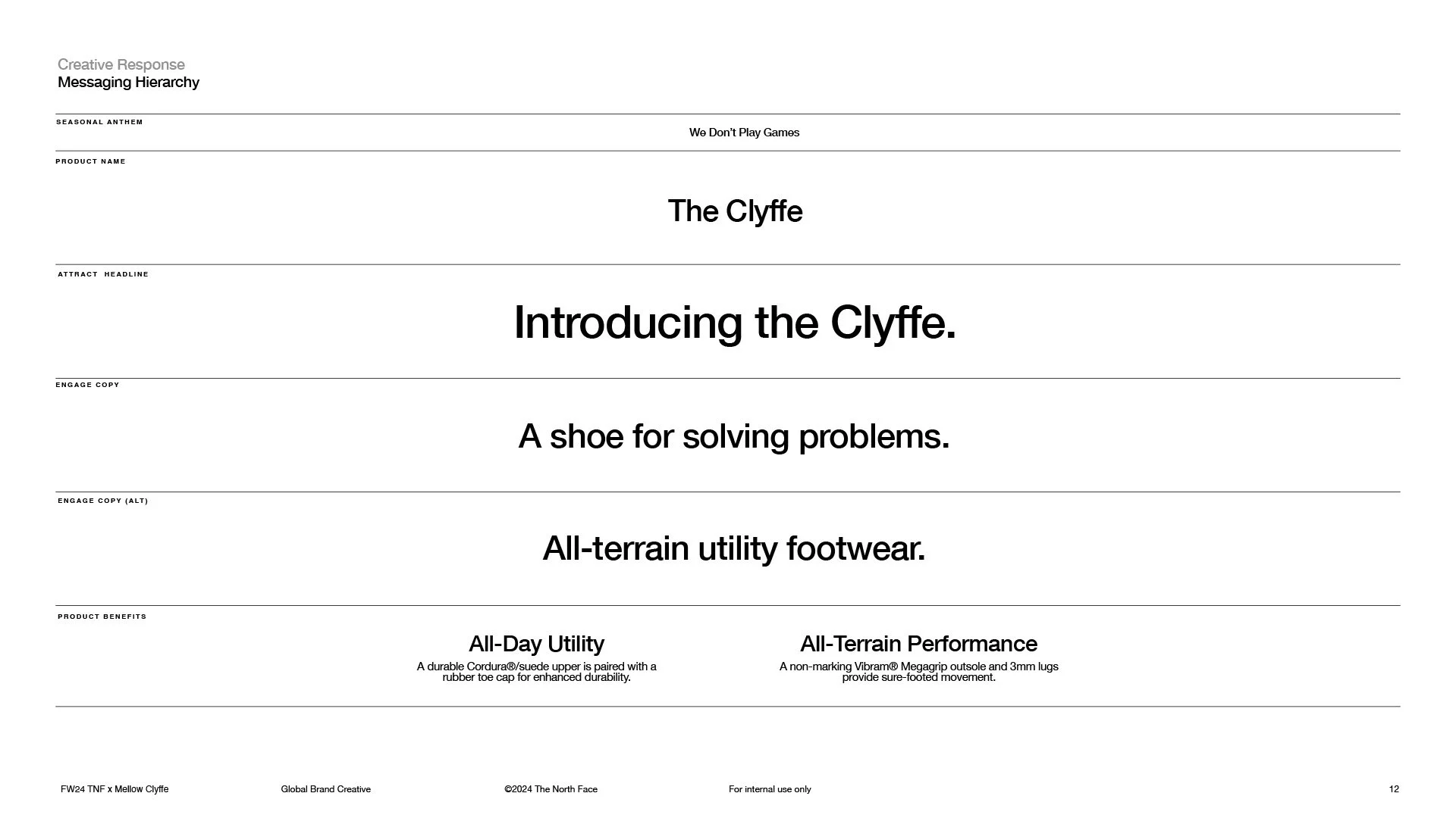 TNF_FW24_Mellow_Clyffe_Directive_FNL_06112024 12.jpg