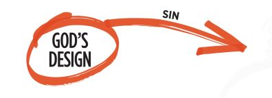 Colorful logo with the words 'Cody & Design' inside a circle, with an arrow pointing to the right.