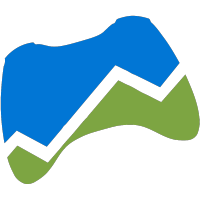 Price Charting