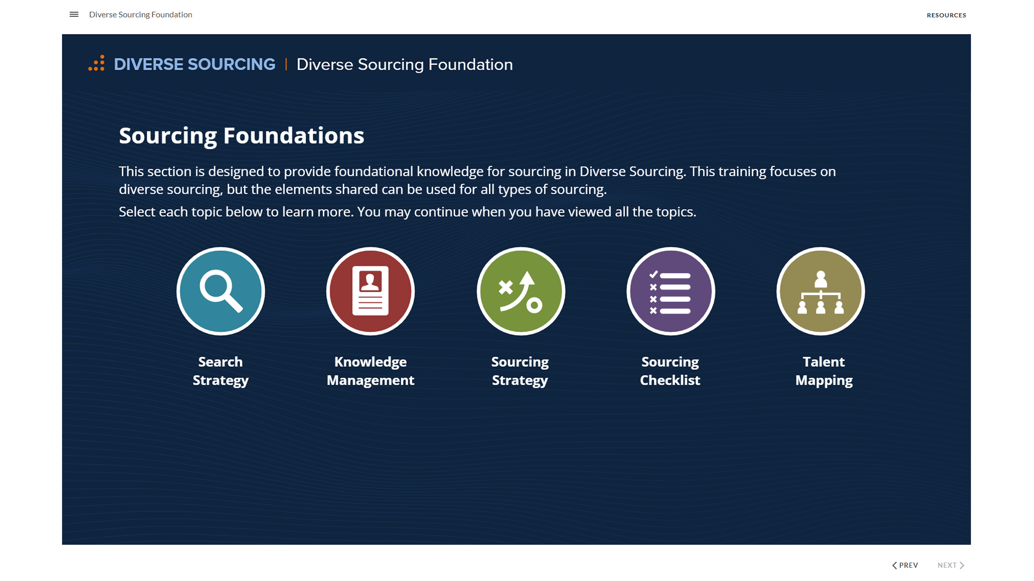 Landing page with interactive topics