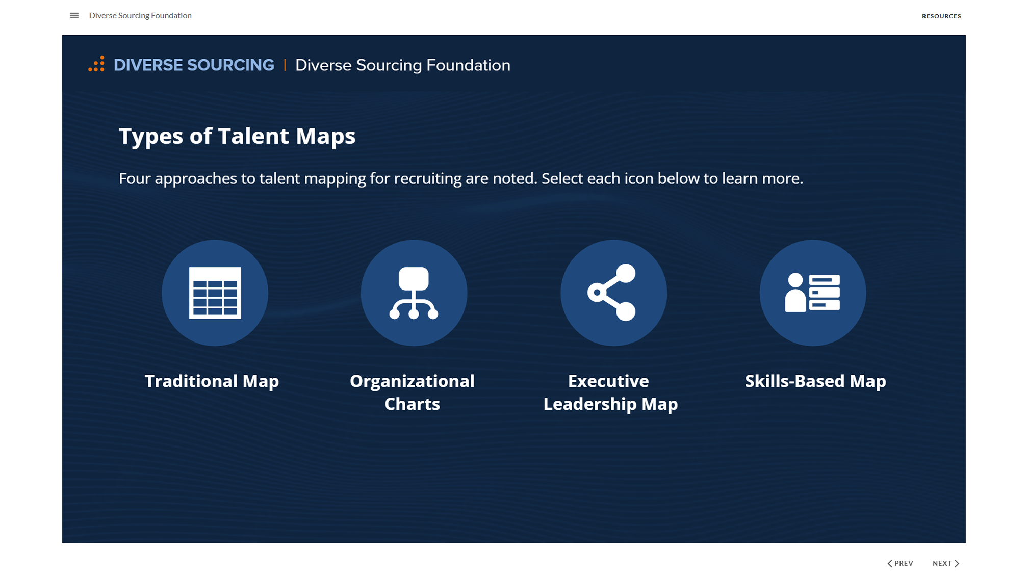 Click-to-explore examples