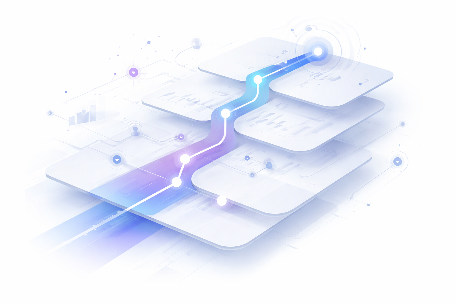 GTM execution diagnostic framework