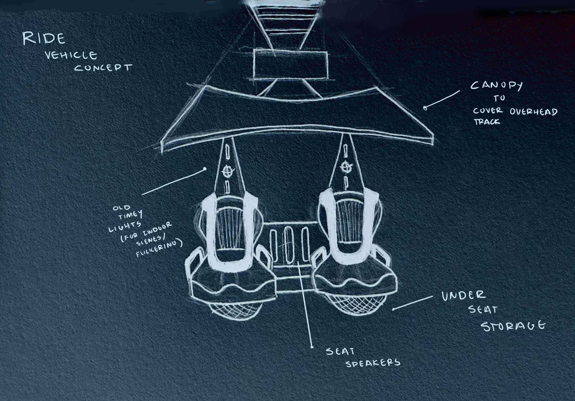 Ride Vehicle Concept .PNG