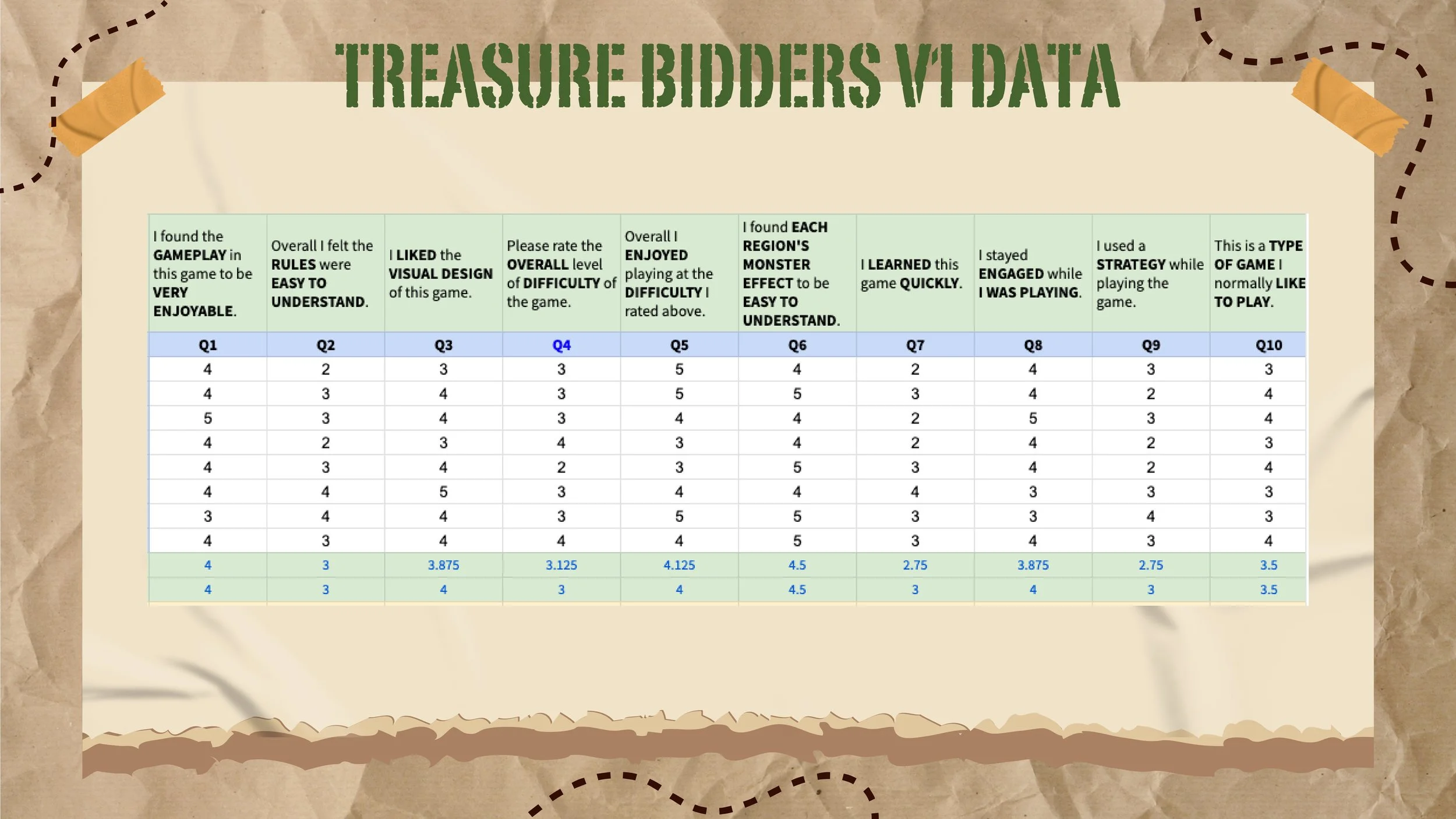 Treasure Bidders-11.jpg
