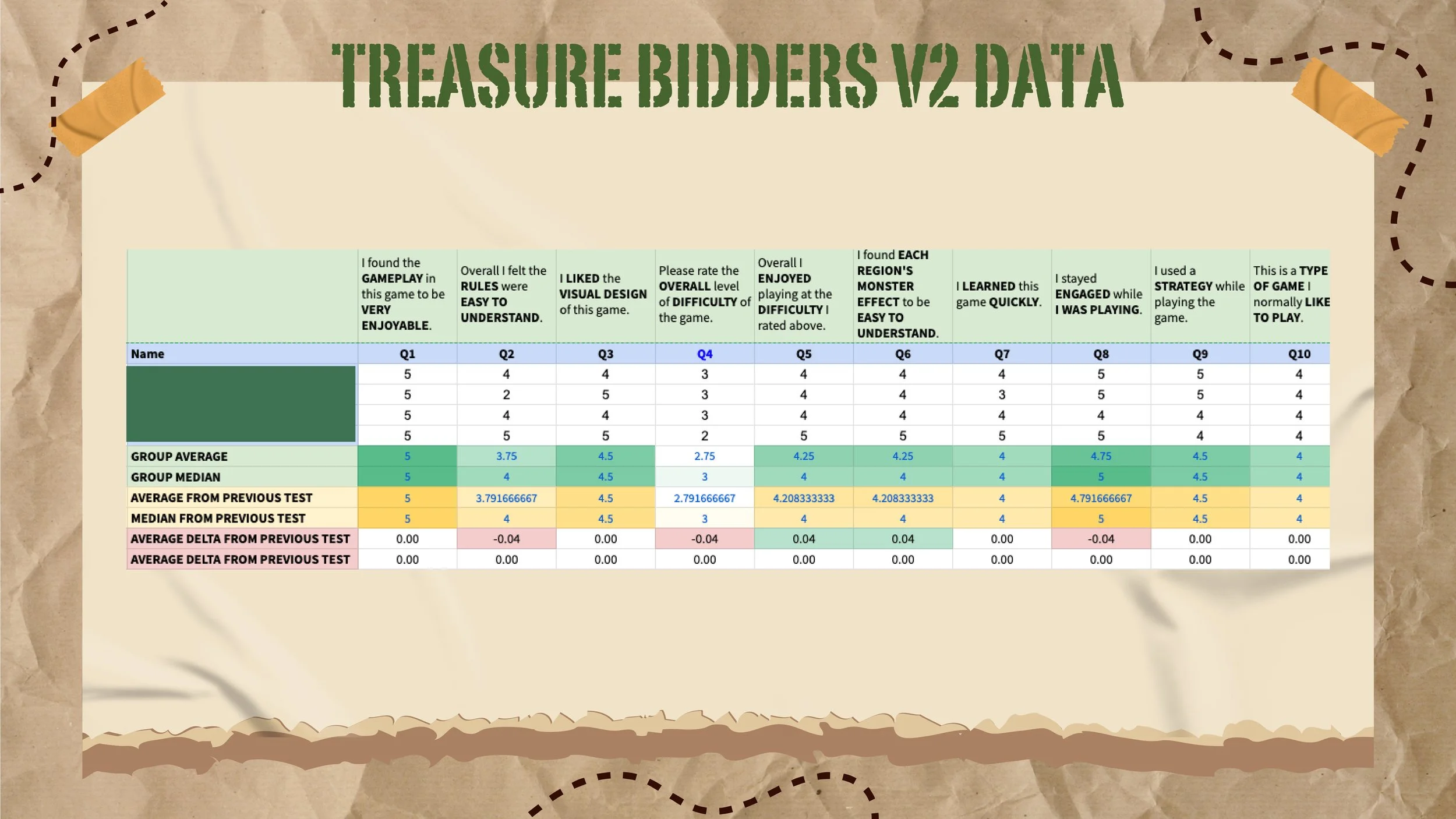 Treasure Bidders-12.jpg