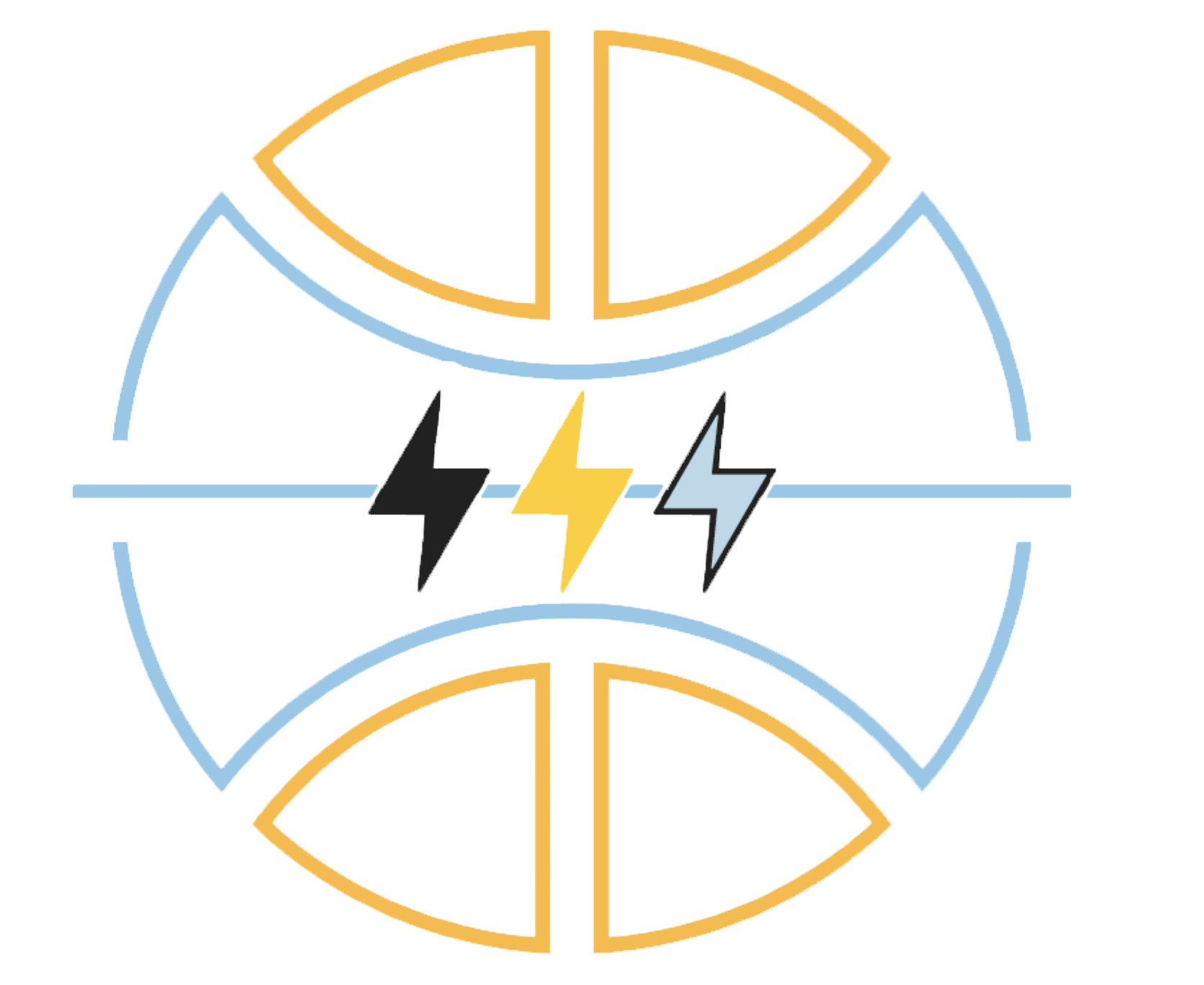 Sky Elite Fall 2026  Registration
