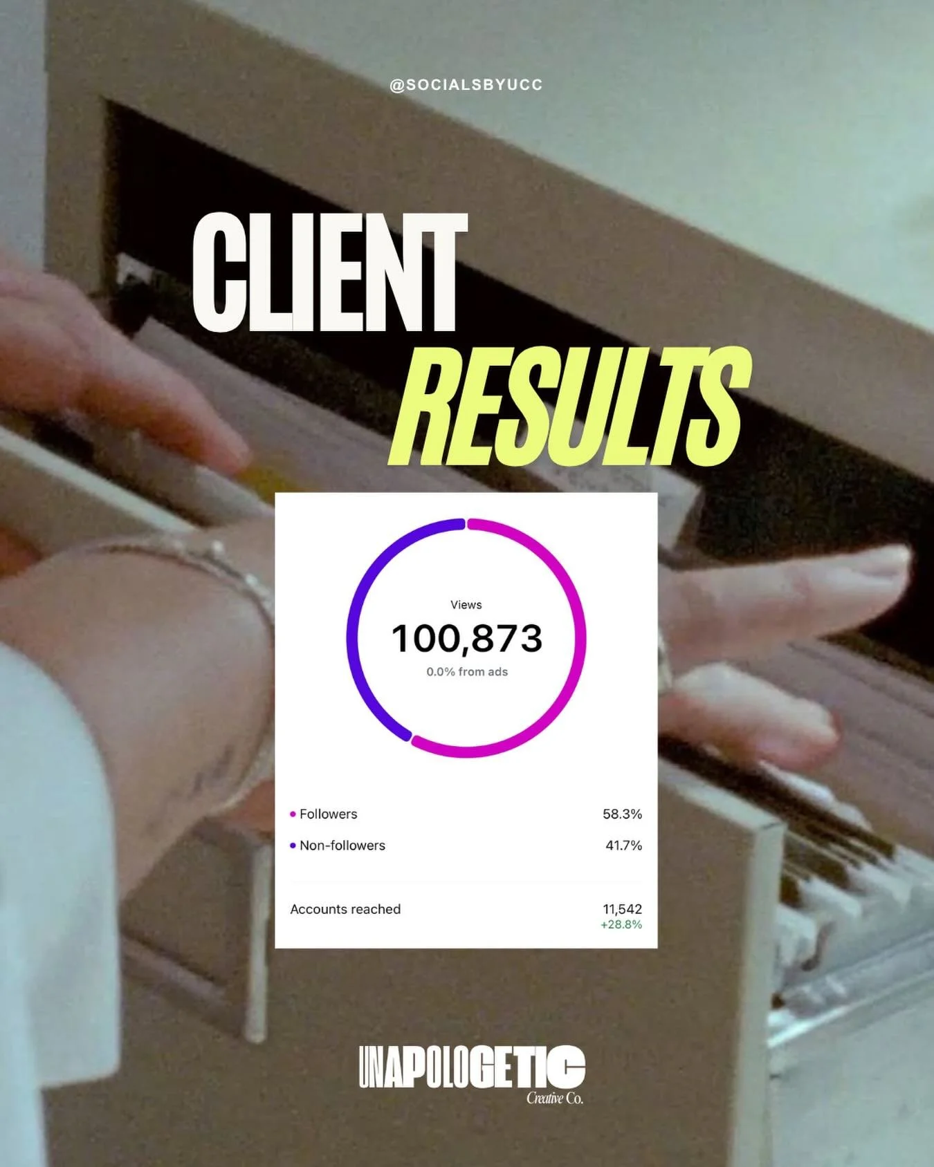 What do we actually look for in client results at UCC?

Not spikes. Not vanity metrics. Not one viral post.

We look for steady growth. Because real growth comes from consistency, and from actually paying attention.

We only do organic media. That me