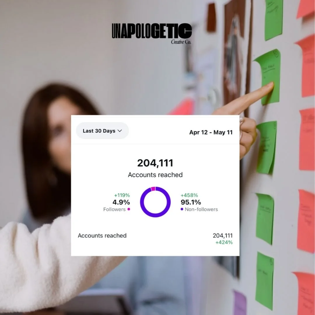 Client wins hitting different lately. 📲 204K accounts reached, 95% of them brand new eyes on your content. That&rsquo;s not luck. That&rsquo;s a plan. Let&rsquo;s build yours.

Running a nonprofit? Imagine what the right communications strategy coul